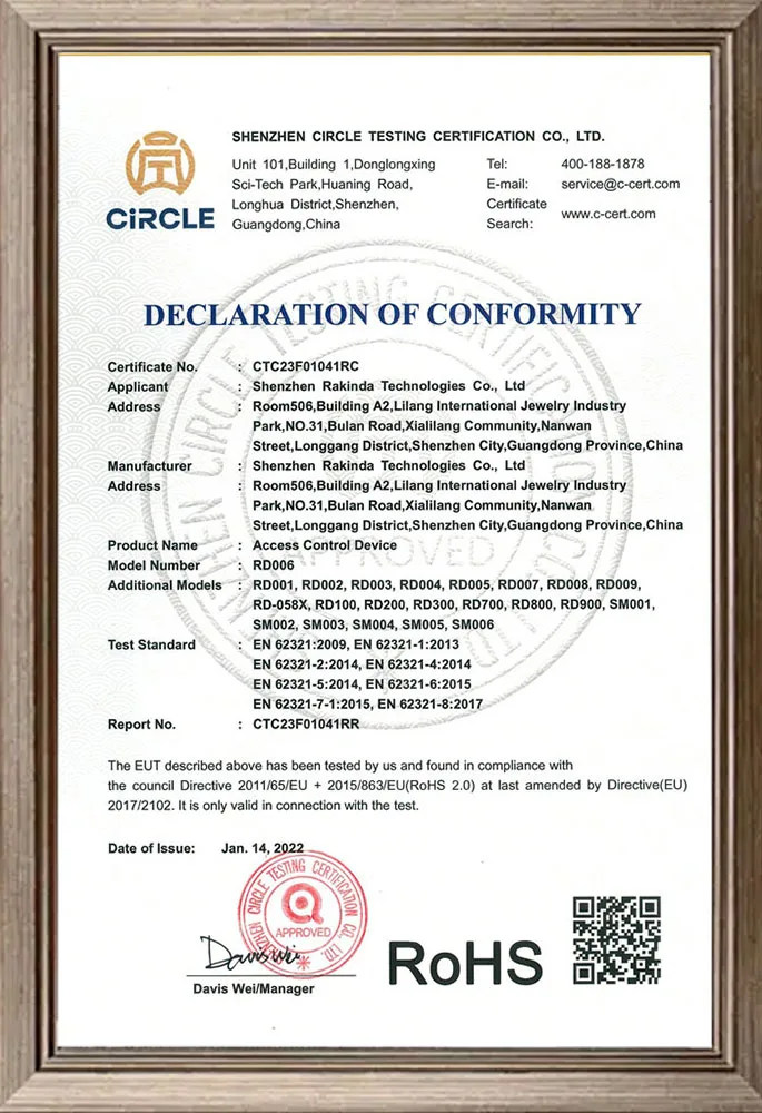 ROHS-for-Access-Control